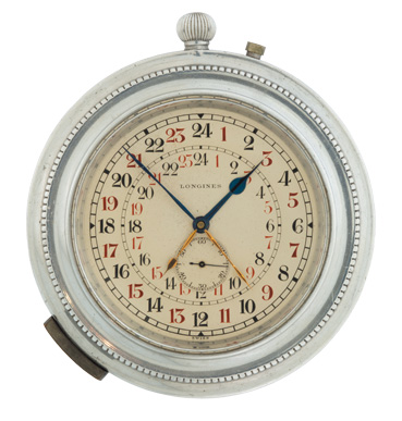 ロンジン コクピット クロック