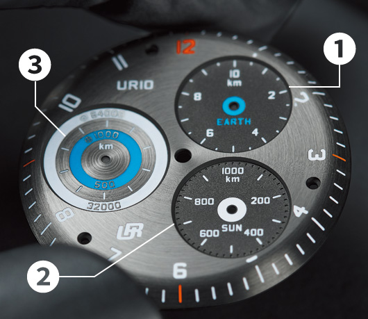 ウルベルク UR-10 スペースメーター