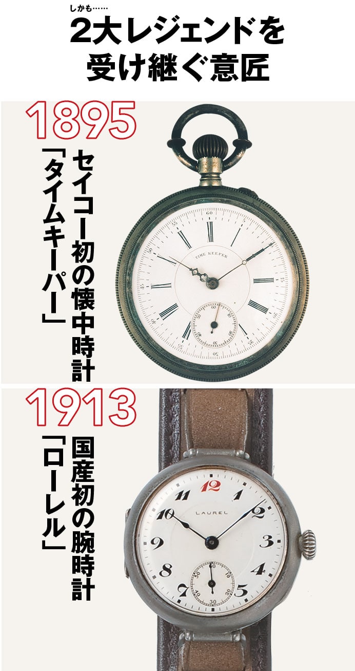 しかも……2大レジェンドを受け継ぐ意匠 1895セイコー初の懐中時計「タイムキーパー」1913国産初の腕時計「ローレル」